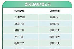 哈利伯顿：若我们季中锦标赛夺冠肯定升旗 步行者没赢过NBA冠军